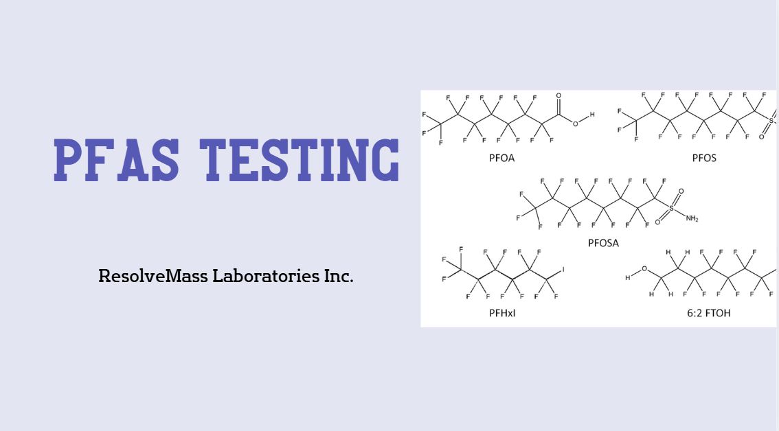 PFAS Testing
