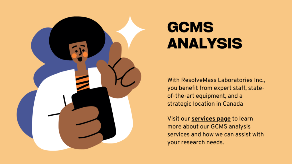 GCMS Analysis