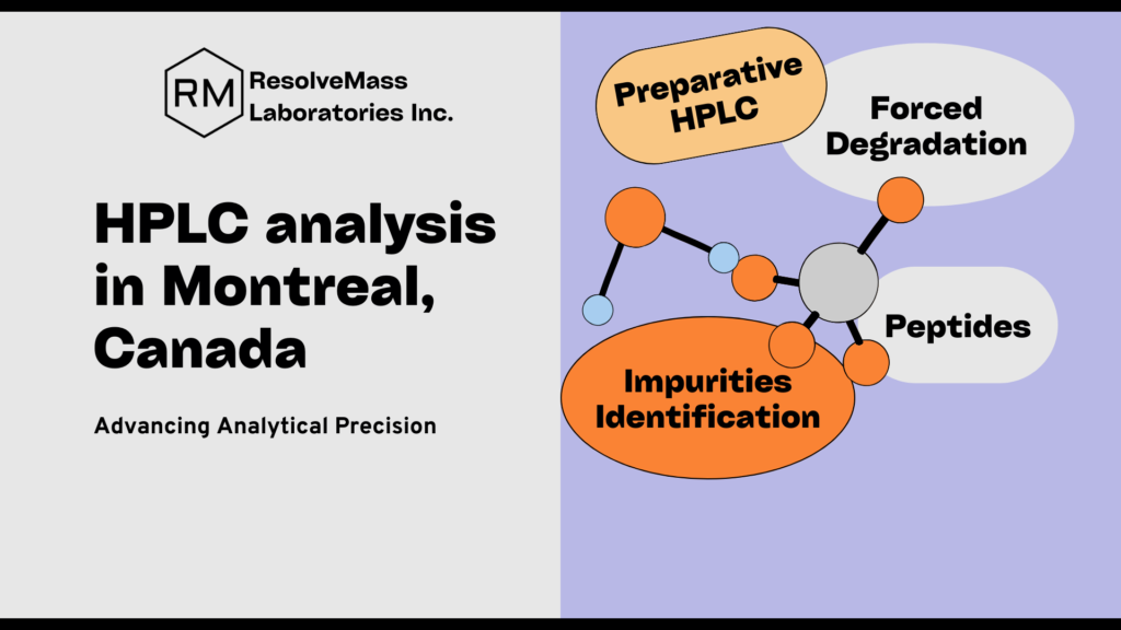 HPLC analysis in Montreal, Canada HPLC analysis in Montreal, Canada