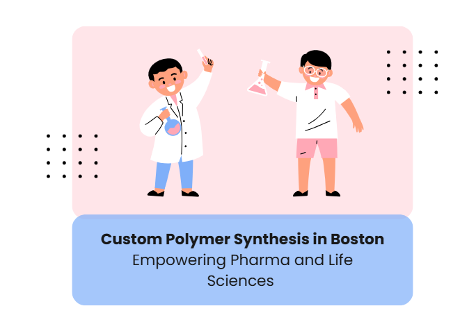 CUSTOM POYLMER SYNTHESIS