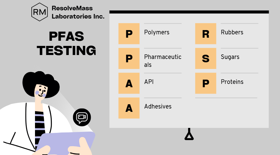 pfas
