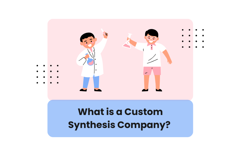 custom synthesis
