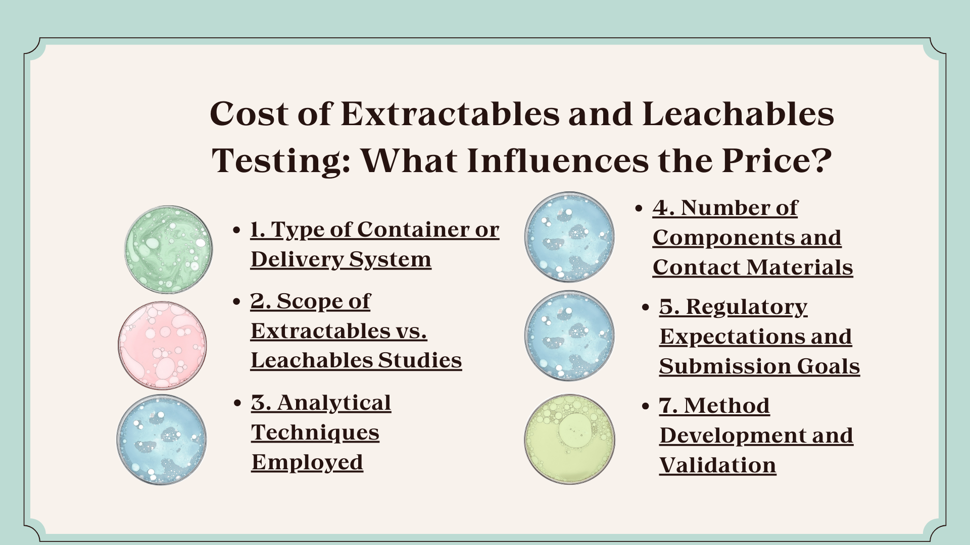 Cost of Extractables and Leachables Testing