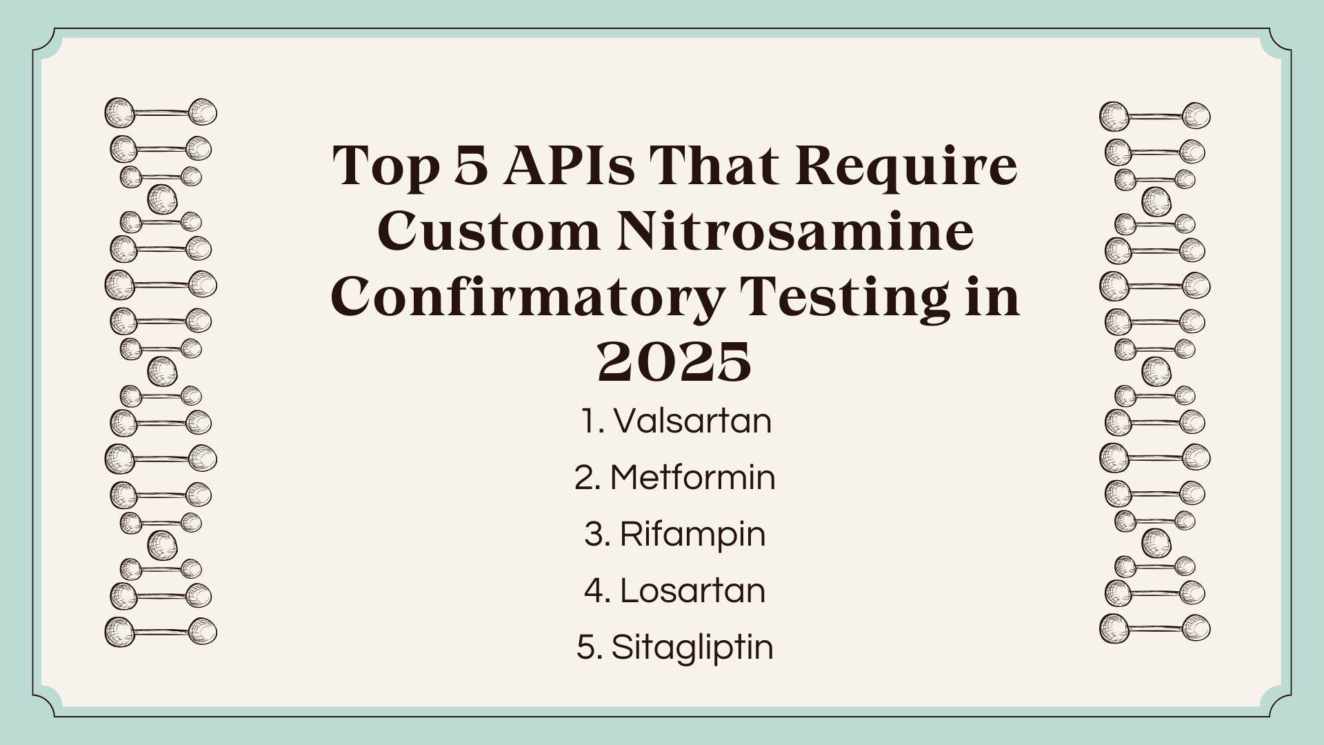 Custom Nitrosamine Confirmatory Testing