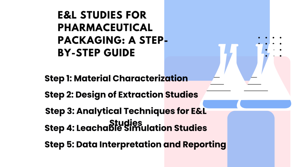 E&L Studies for Pharmaceutical Packaging