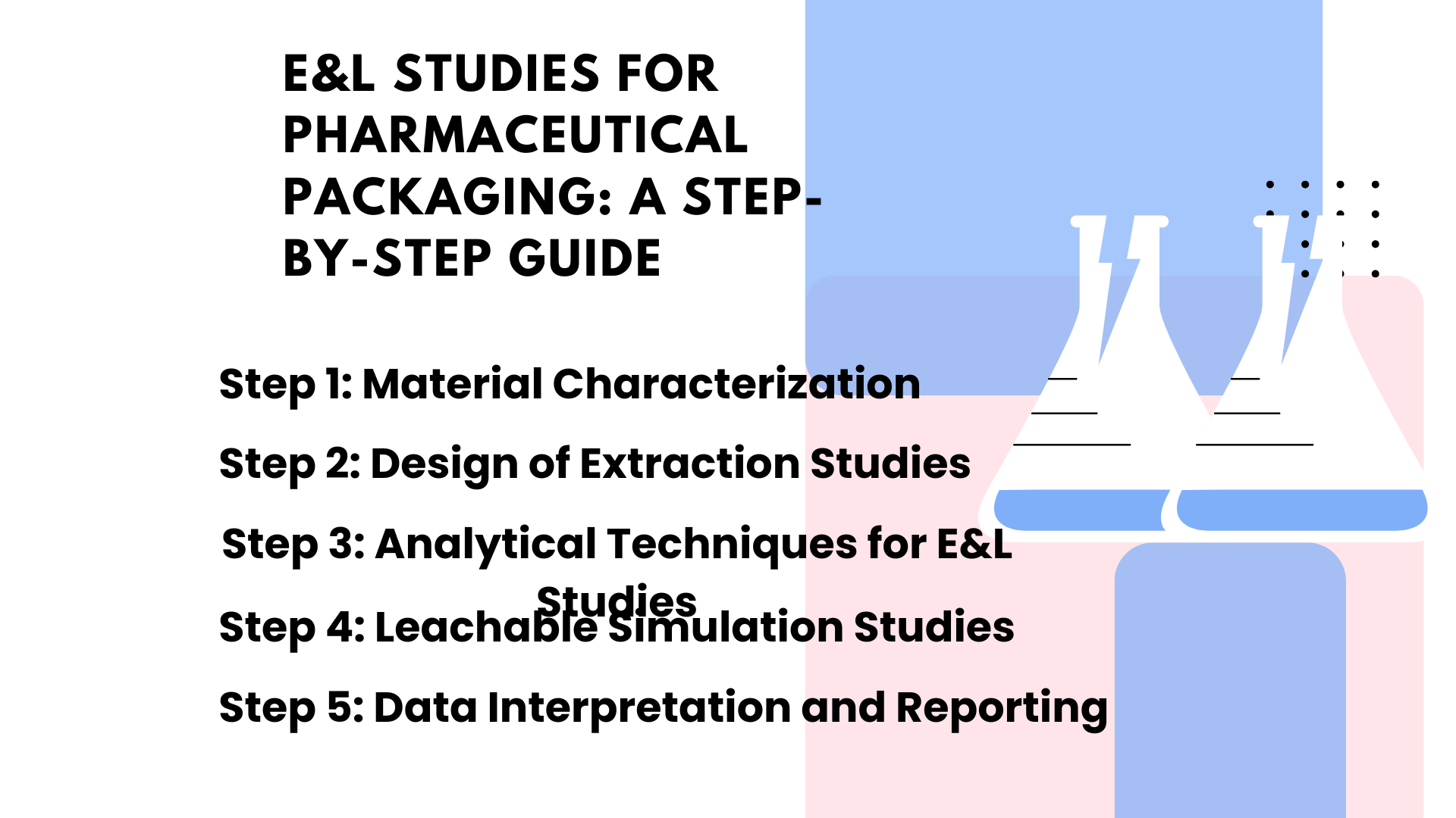 E&L Studies for Pharmaceutical Packaging
