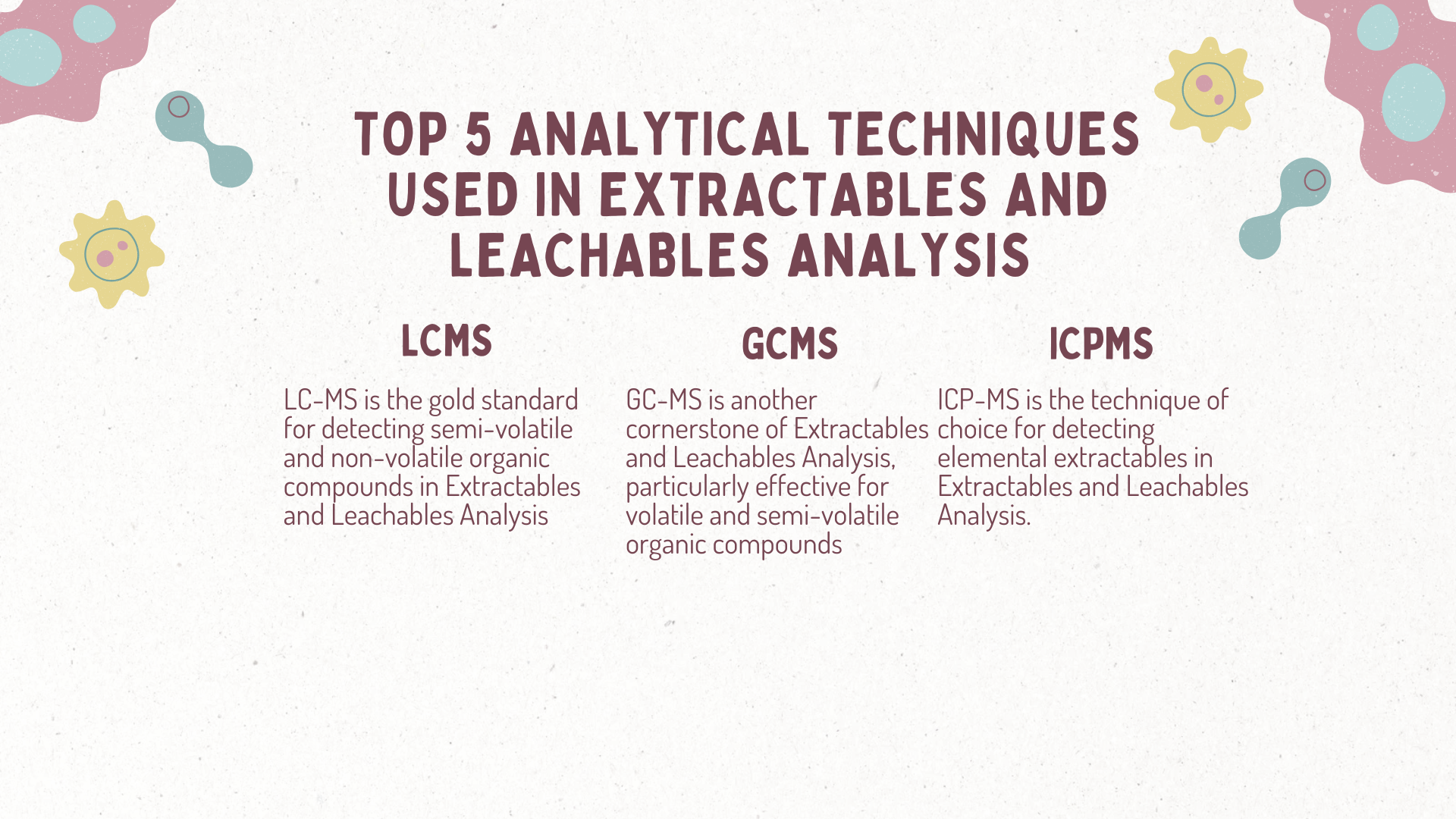 Extractables and Leachables Analysis