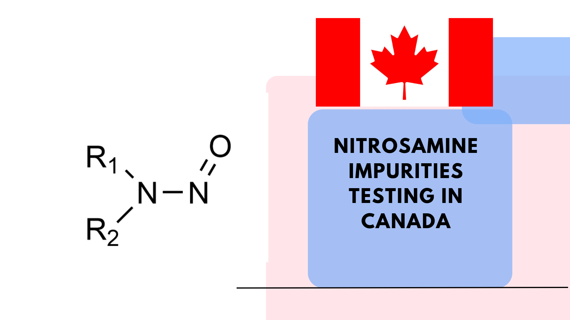 Nitrosamine Testing Lab in Canada