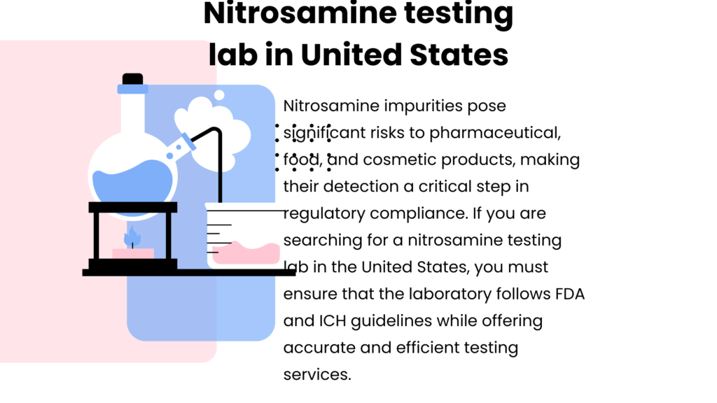Nitrosamine testing lab in United States