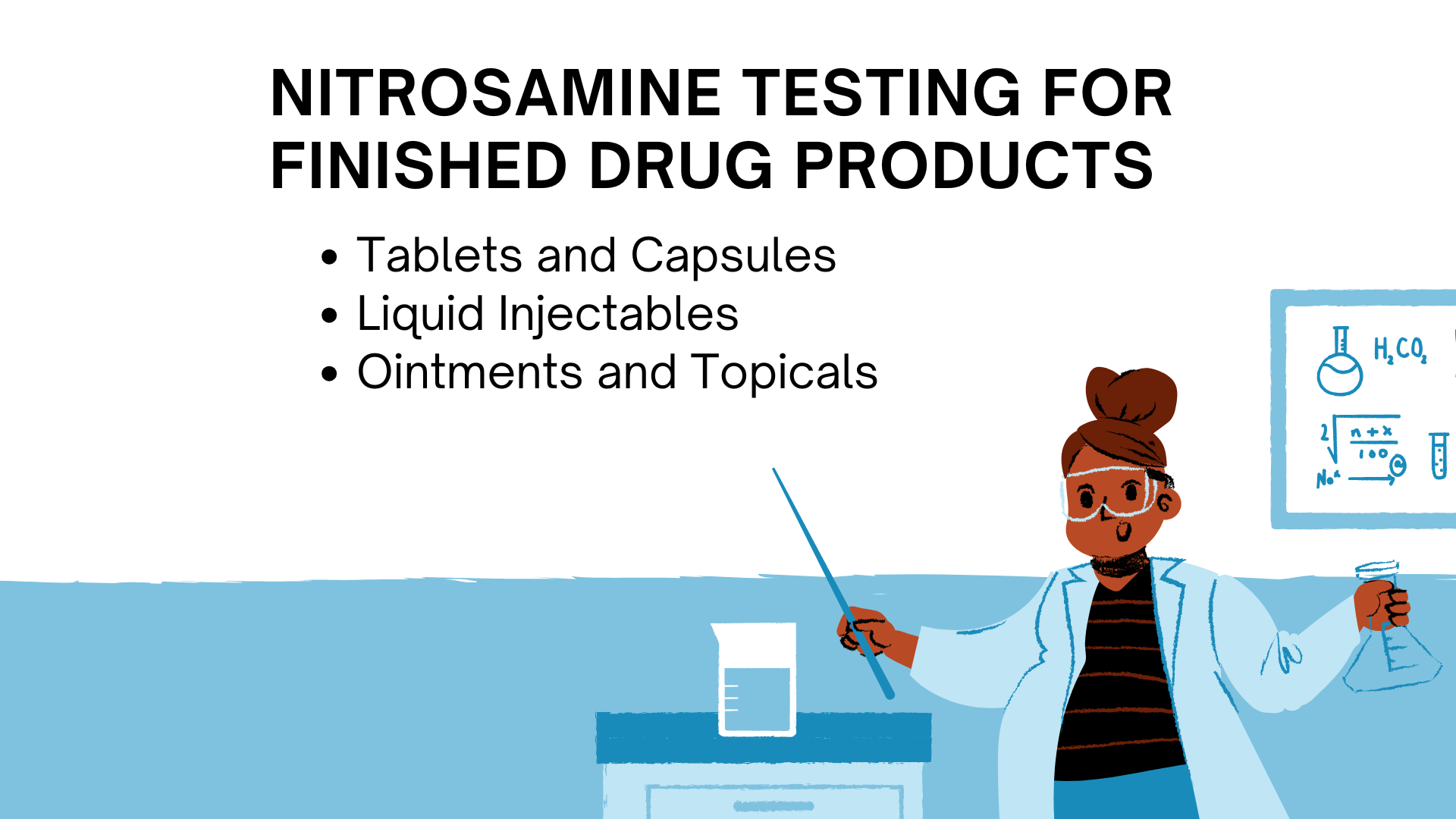 Nitrosamine Testing for Finished Drug Products