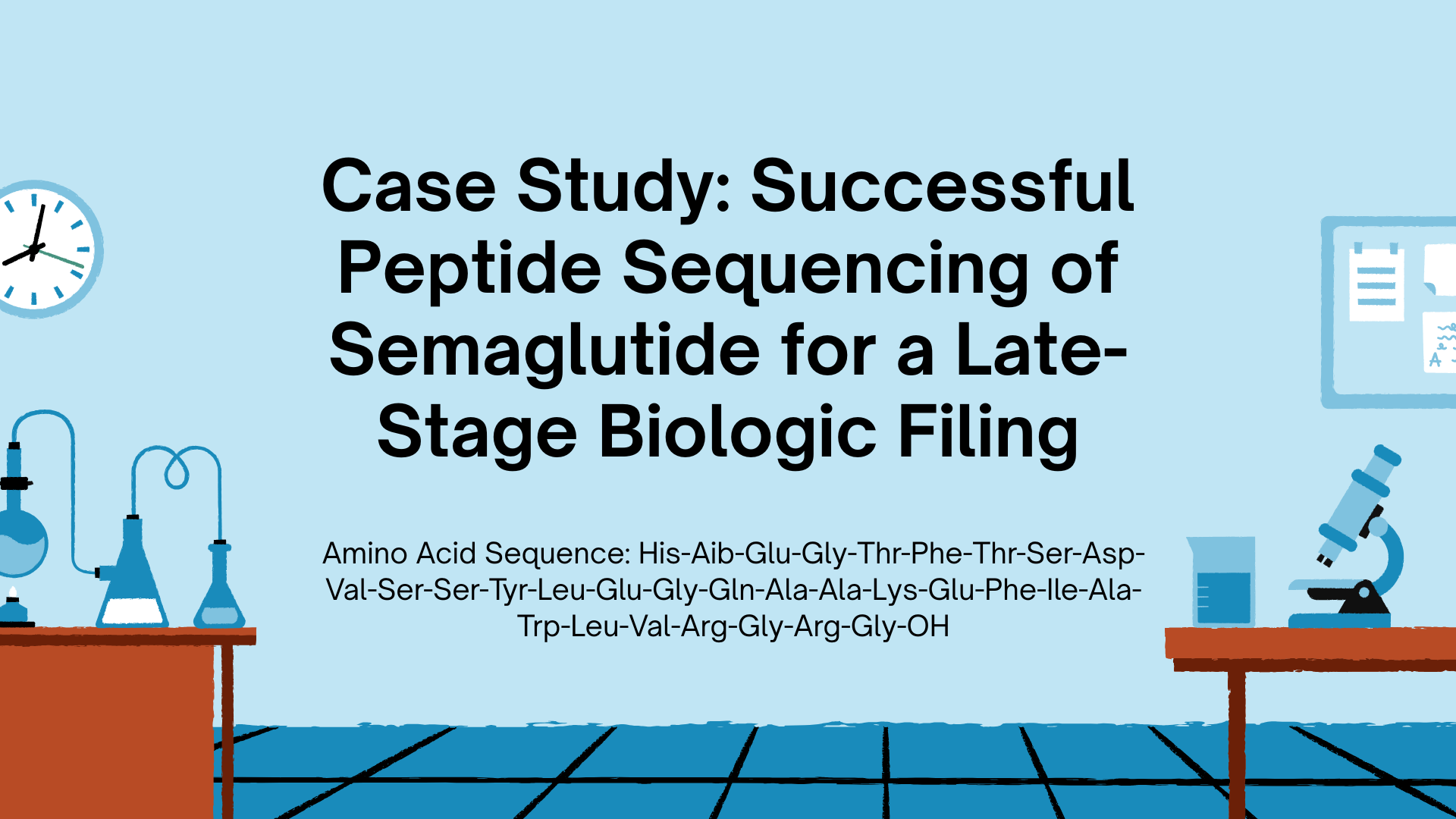 Peptide Sequenceing of Semaglutide
