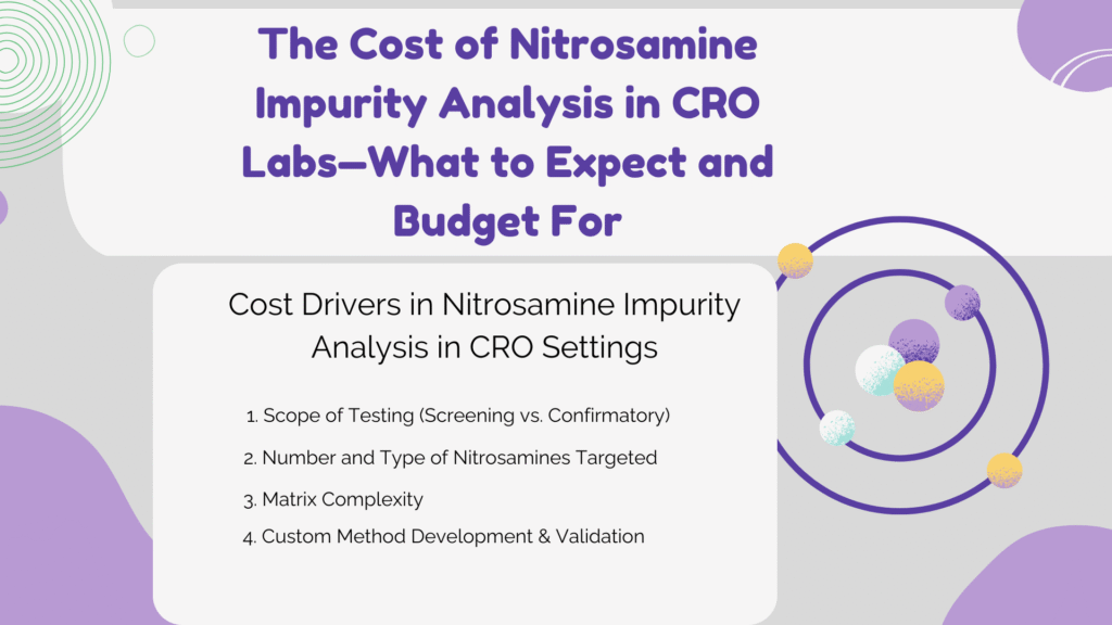 Nitrosamine Impurity Analysis in CRO