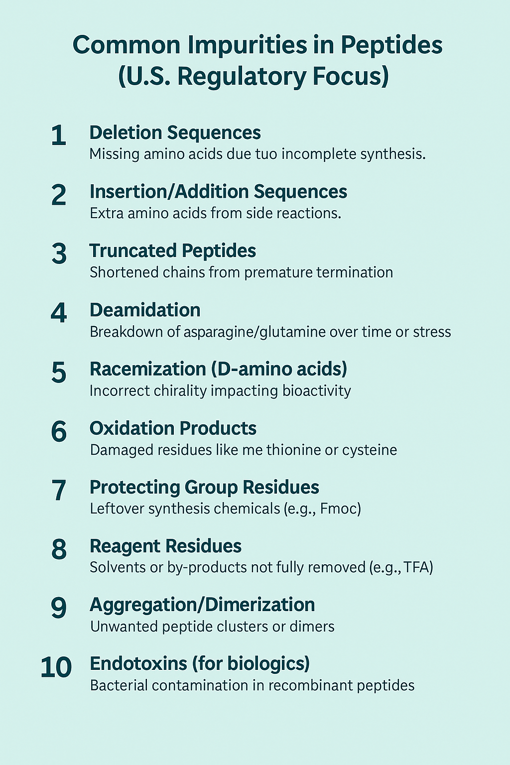 Regulatory impurities in peptides