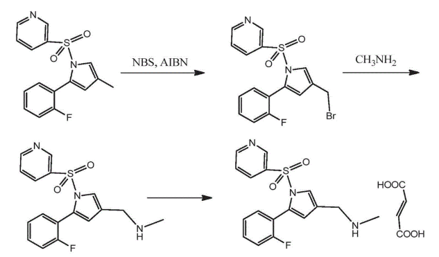 Nitrosamine testing in Vonoprazan 