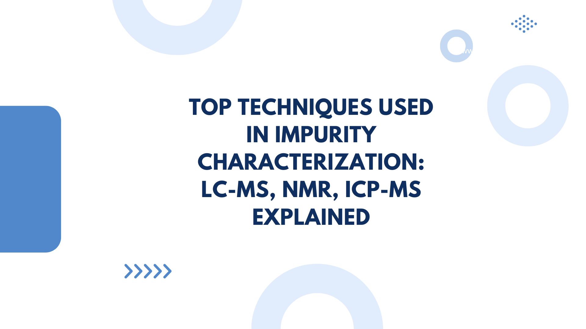 Impurity Characterization Techniques