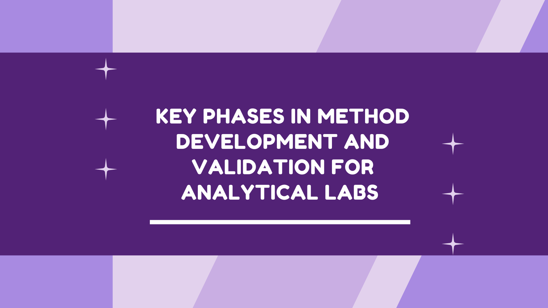Phases of Method Development and Validation Lab