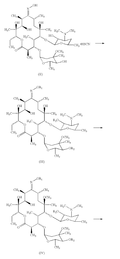 Nitrosamine Testing in Clarithromycin