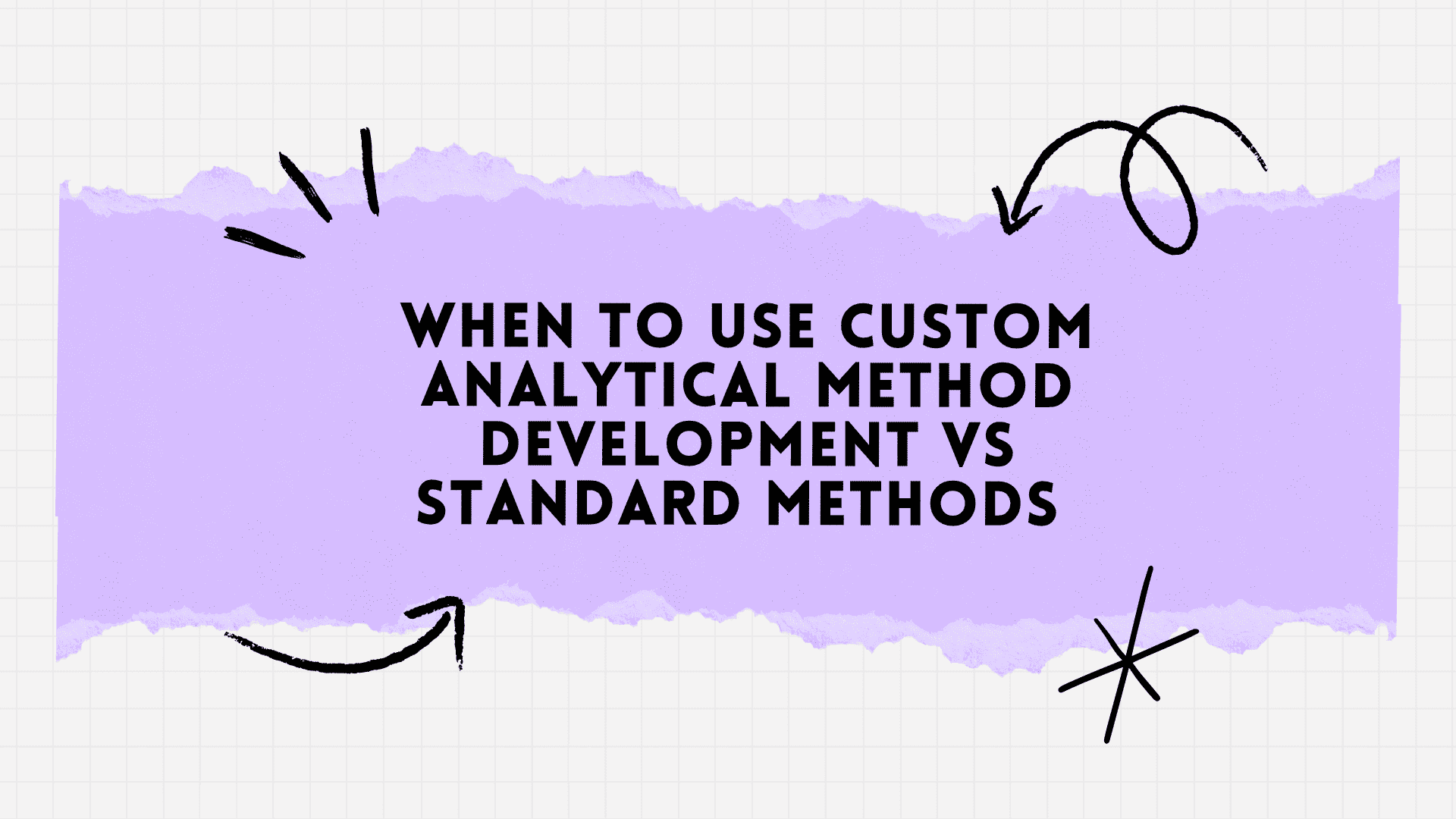 Custom Analytical Method Development