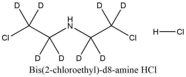 Bis(2-chloroethyl)-d8-amine HCl | CAS 102092-04-6