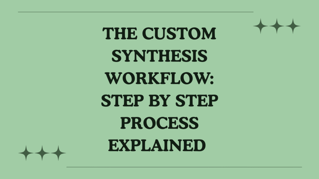 Custom Synthesis Workflow