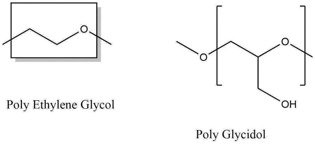 Poly Glycidol; Poly Glycerol Poly Glycidol; Poly Glycerol