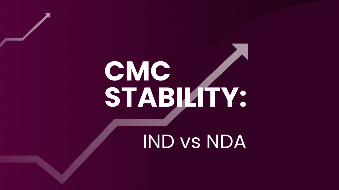 Stability Studies in CMC