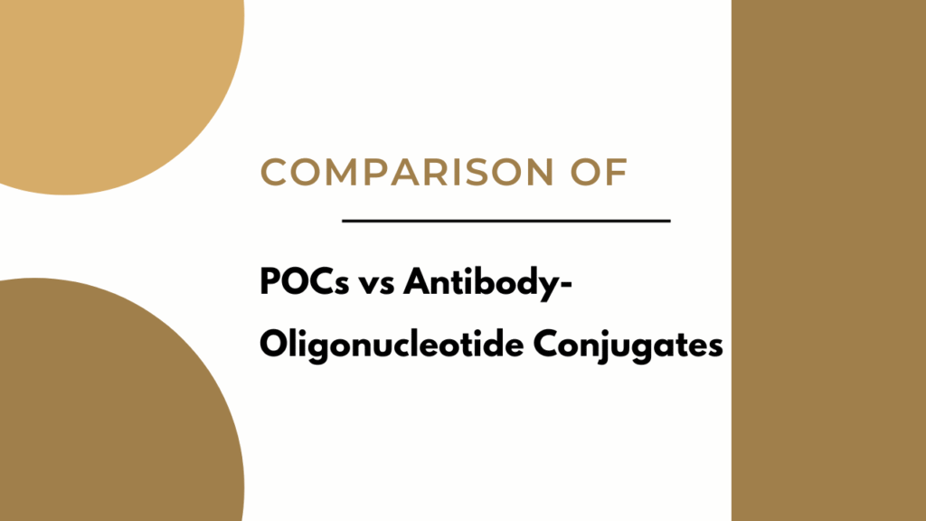 Peptide vs Antibody Oligonucleotide Conjugates