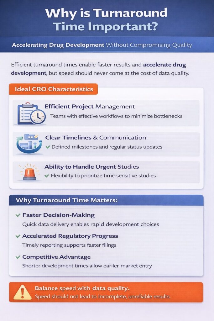 What About Customization and Flexibility?