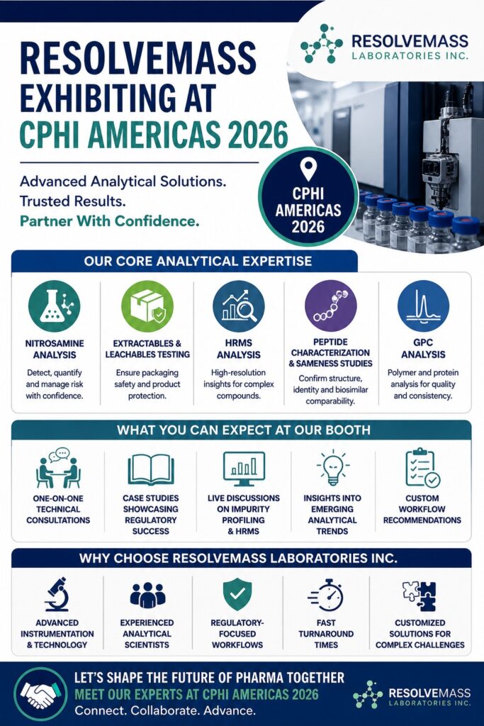 ResolveMass Exhibiting at CPHI Americas 2026