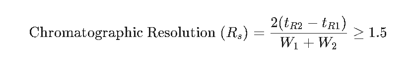 Chromatographic Resolution