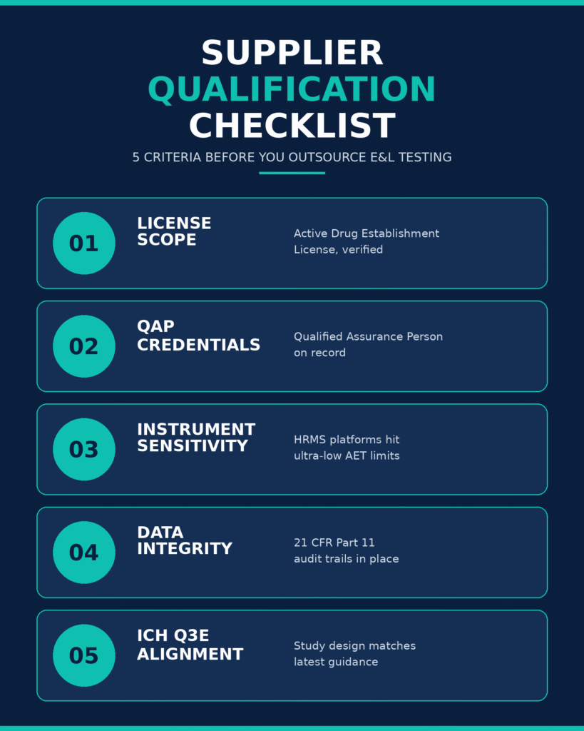 Key Supplier Qualification Criteria