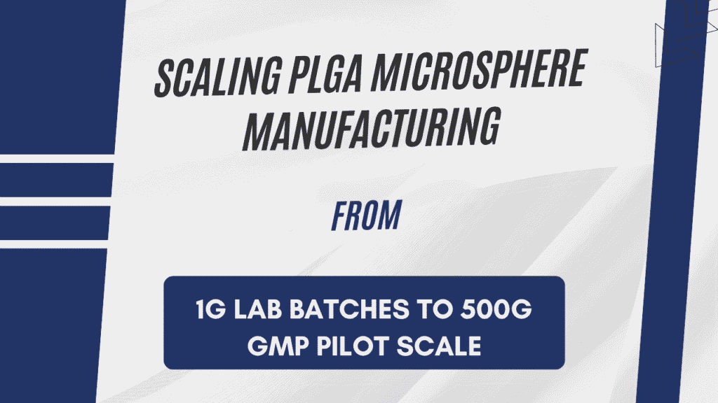 Scaling Poly(lactic-co-glycolic acid) PLGA Microsphere Manufacturing