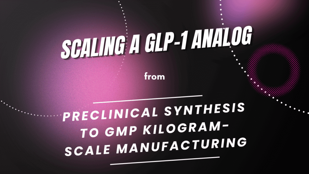 Scaling a GLP-1 Analog from Preclinical Synthesis