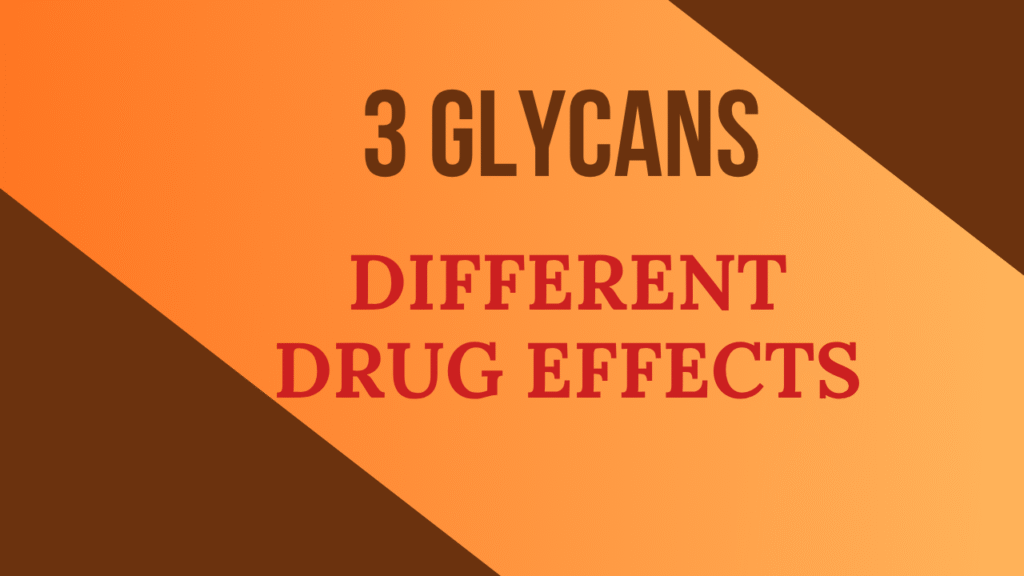 Glycan profiling Analysis for Biosimilar Characterization